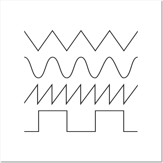 Synthesizer Waveforms (black font) #1 Wall Art by RickTurner